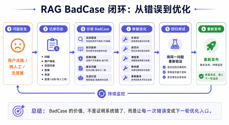 养成两个AI系统成为科研人员得力“副驾”-新华网